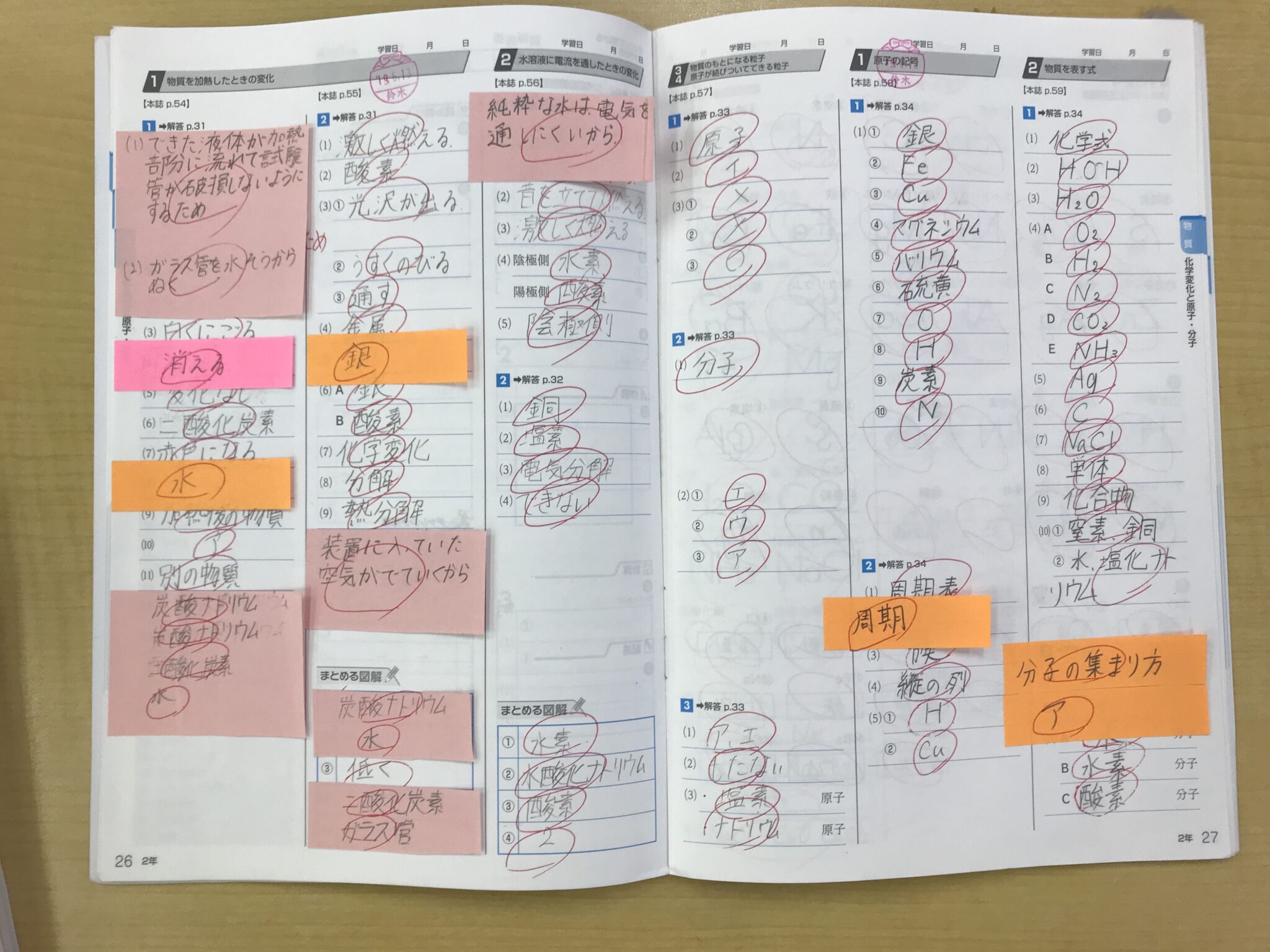 テスト勉強の進め方 小・中・高一貫総合予備校 クラ・ゼミ